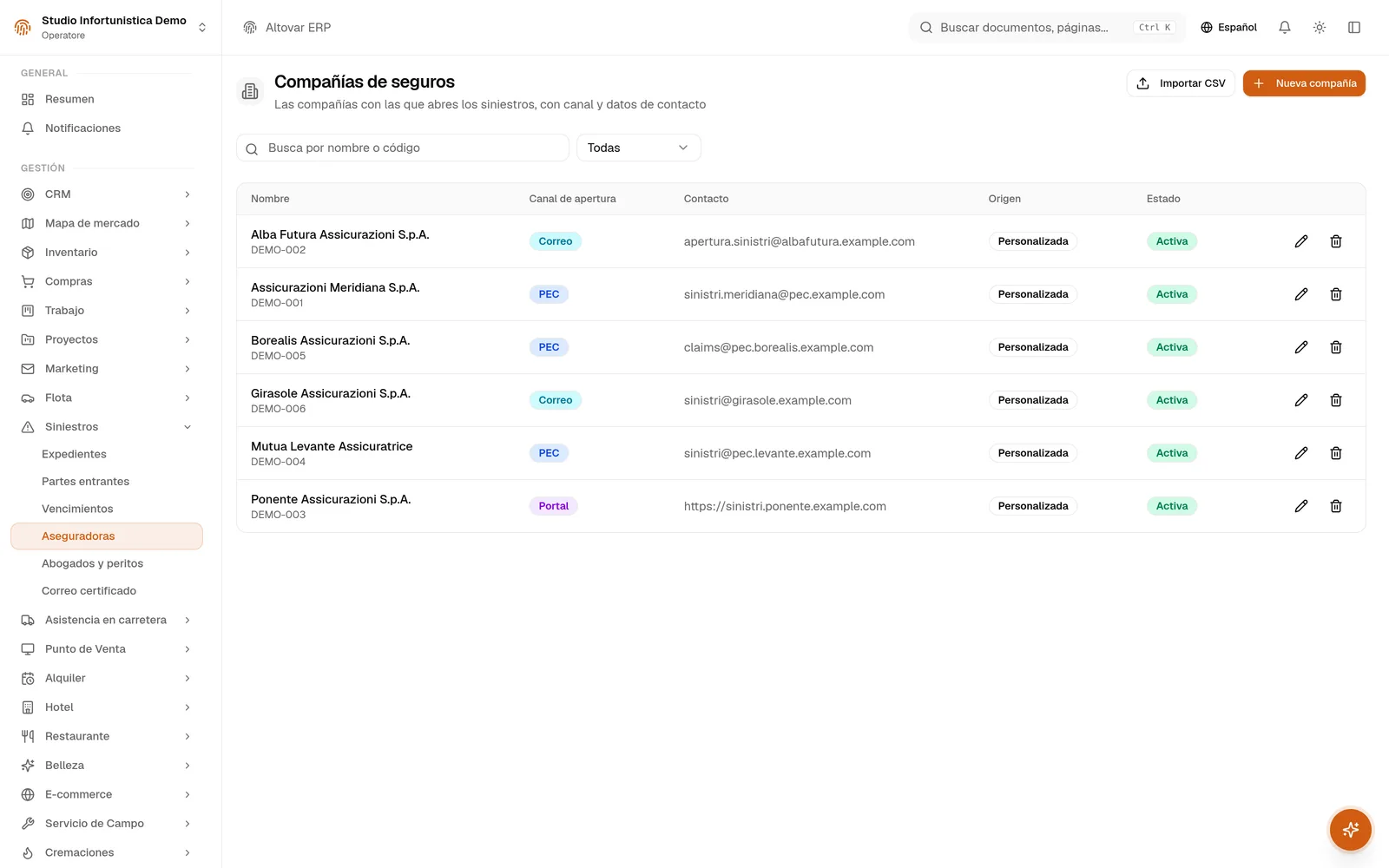 CATÁLOGO DE ASEGURADORAS · CANAL Y DIRECCIÓN CERTIFICADA