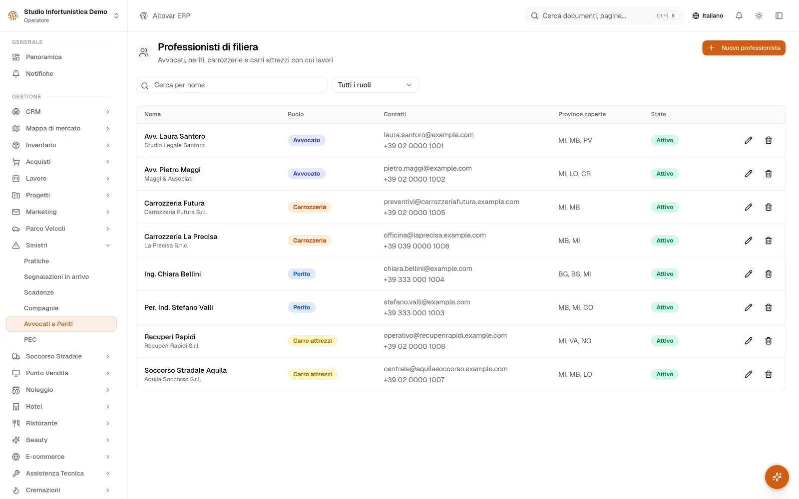 AVVOCATI, PERITI, CARROZZERIE, CARRI ATTREZZI